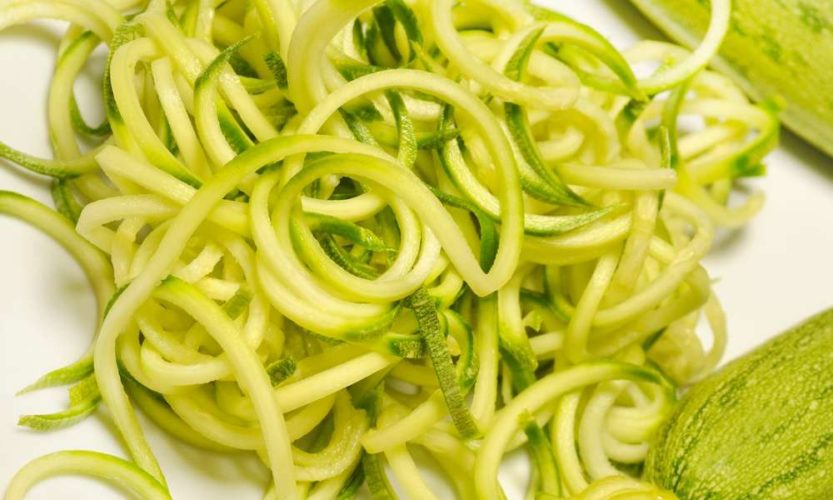 A Short Primer on the Spiralizer A Short Primer on the Spiralizer