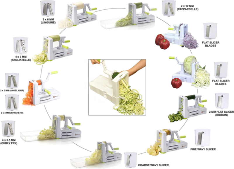 Strongest-and-Heaviest Vegetable Spiral Slicer
